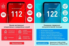 Разница в одну цифру