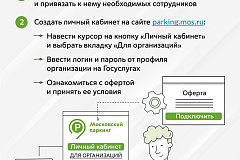 Уже более 3000 компаний подключили личный кабинет юрлица