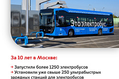 Более 9 тыс. современных автобусов, 1,2 тыс. электробусов и свыше 500 трамвайных вагонов пришли в столицу за последние 10 лет