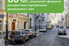 Максим Ликсутов: 60 тыс. водителей получили возможность приоритетной парковки рядом с домом в результате расширения зоны резидентных разрешений